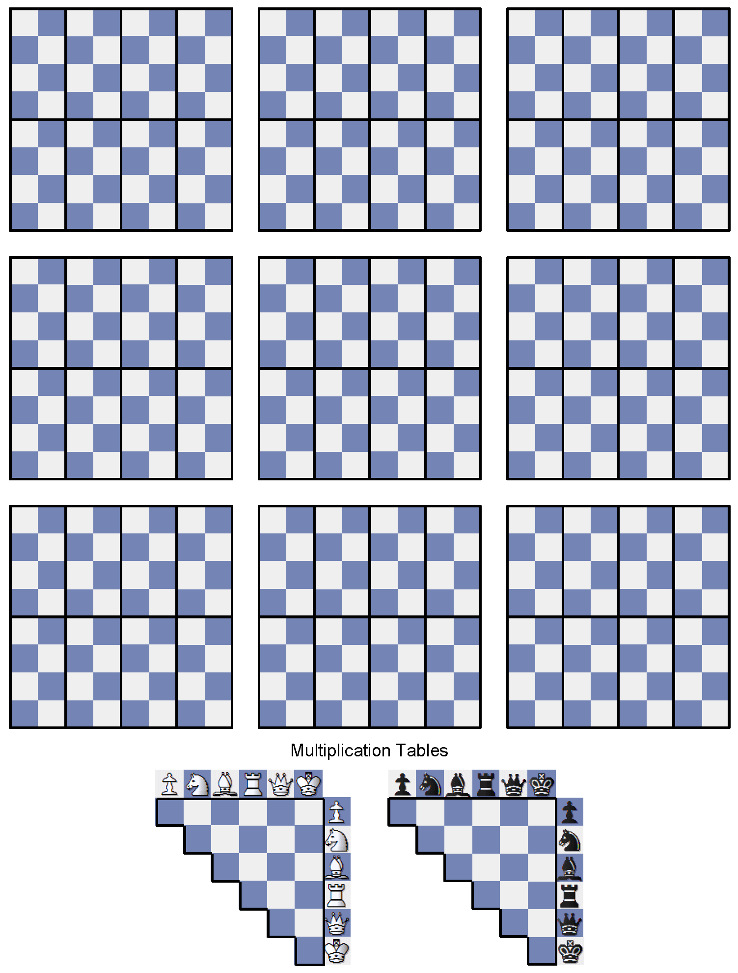 Algebraic Boards Plain